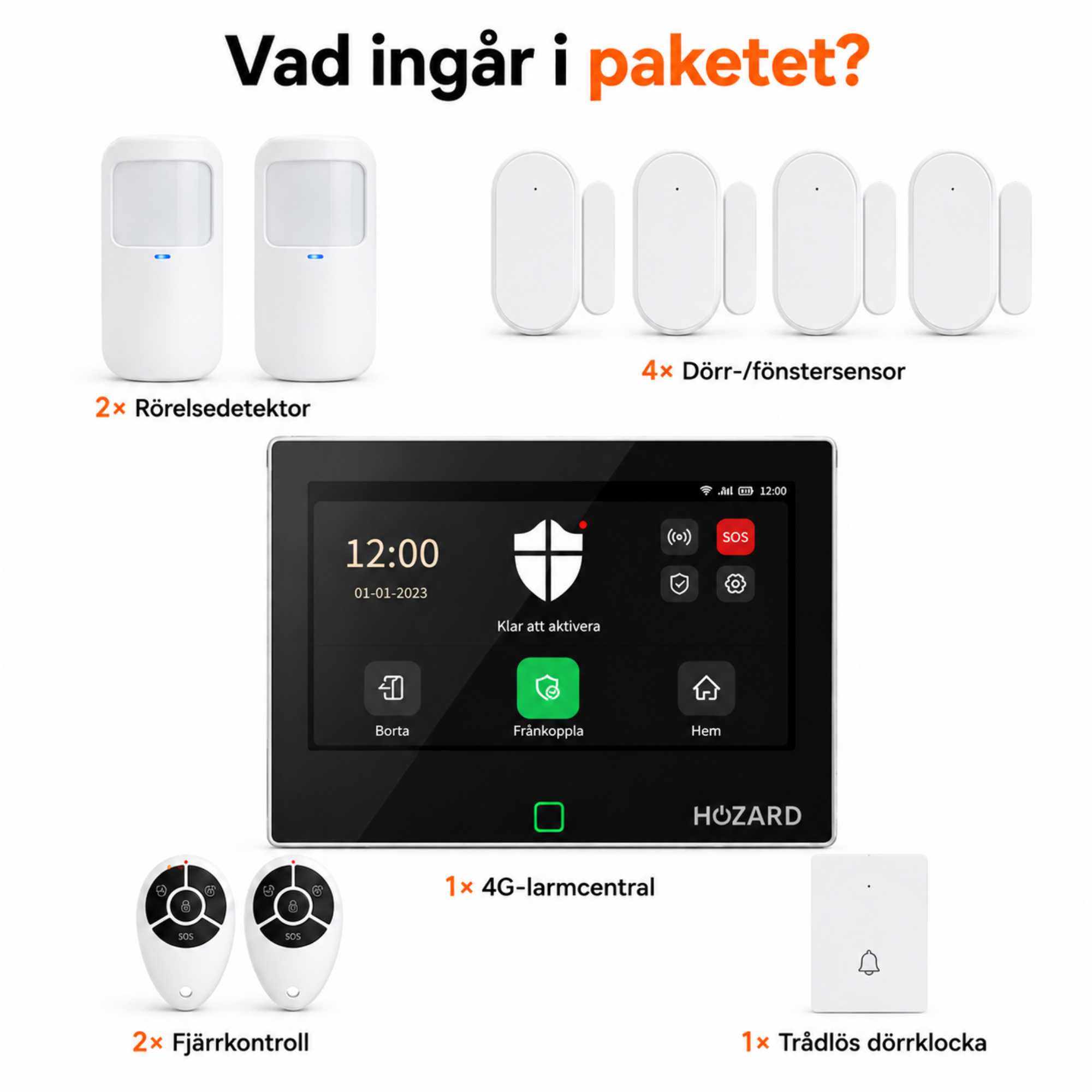 Larmsystem 4G