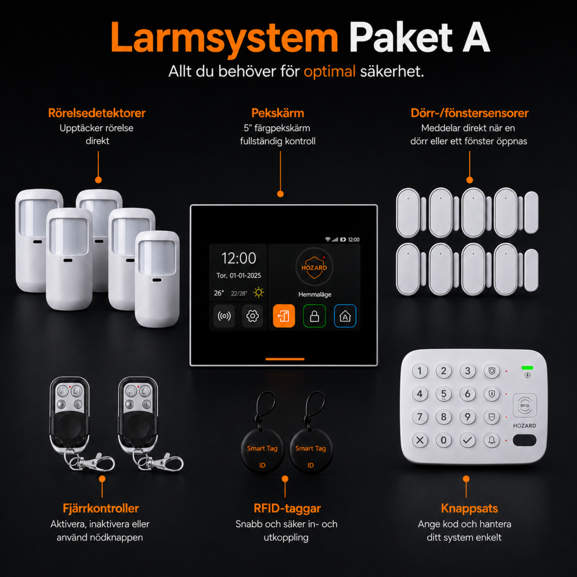 Larmsystem Paket A V2.1