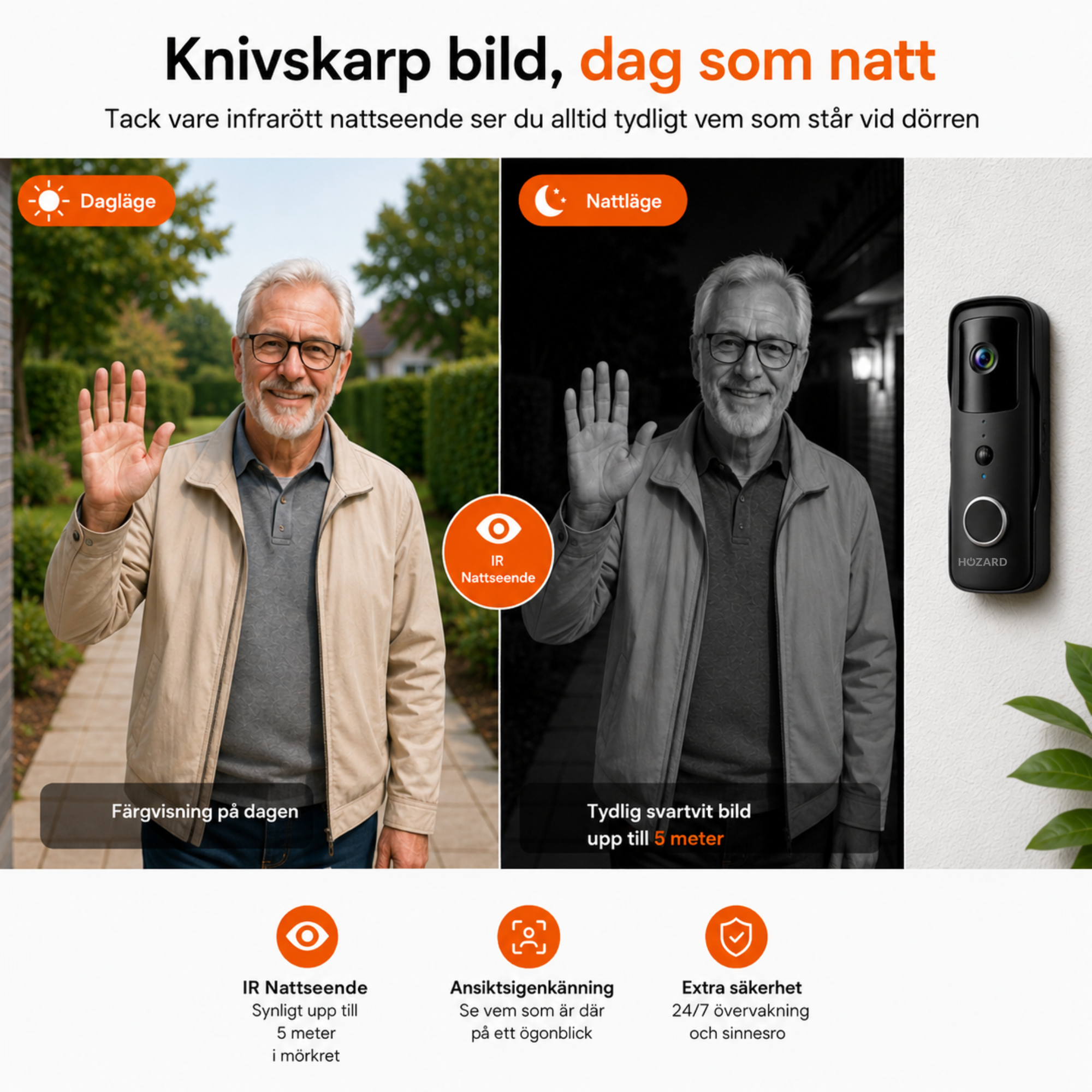 Dörrklocka med kamera och DingDong – Trådlös videodörrklocka – 5200 mAh – Svart