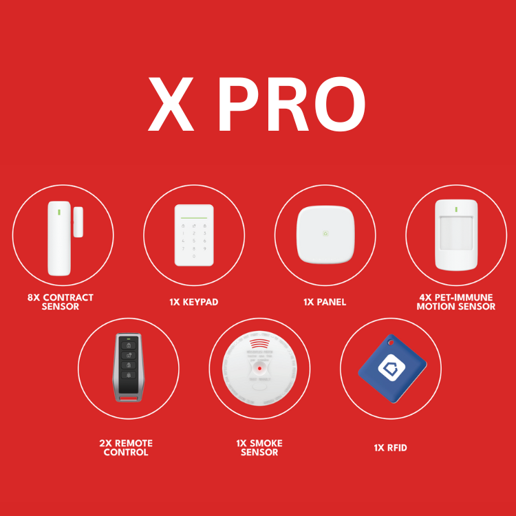 Larmsystem X Pro – WiFi och 4G