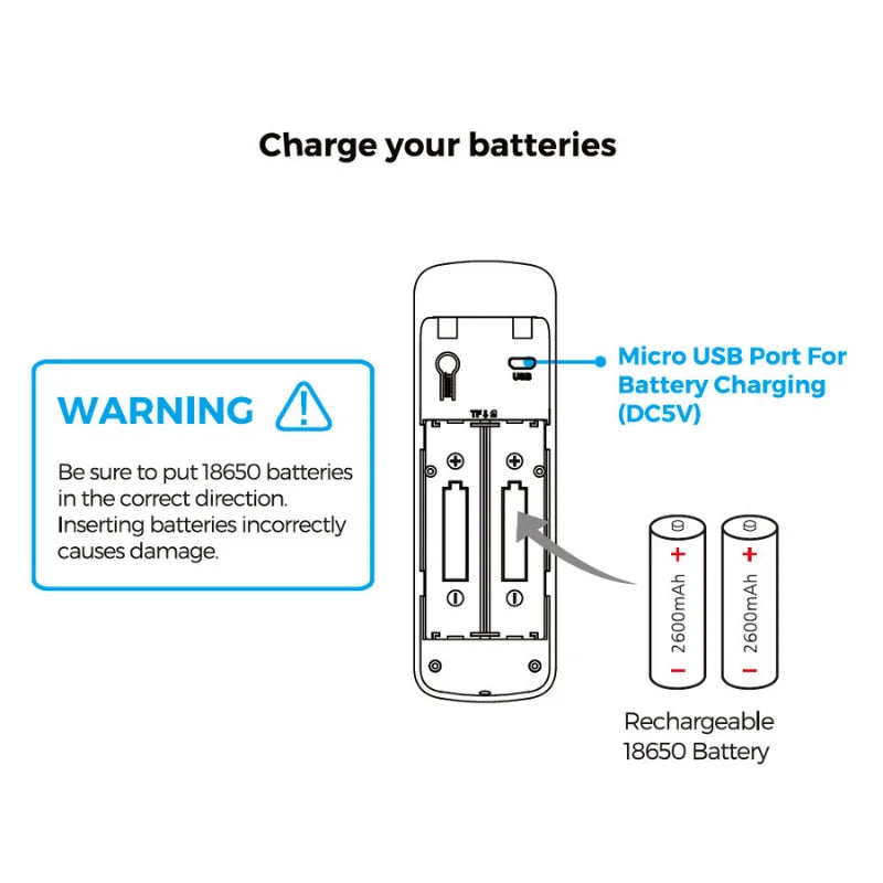 Dörrklocka med kamera och DingDong – Trådlös videodörrklocka – 5200 mAh – Vit