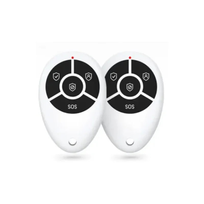 Fjärrkontroll – A till A+