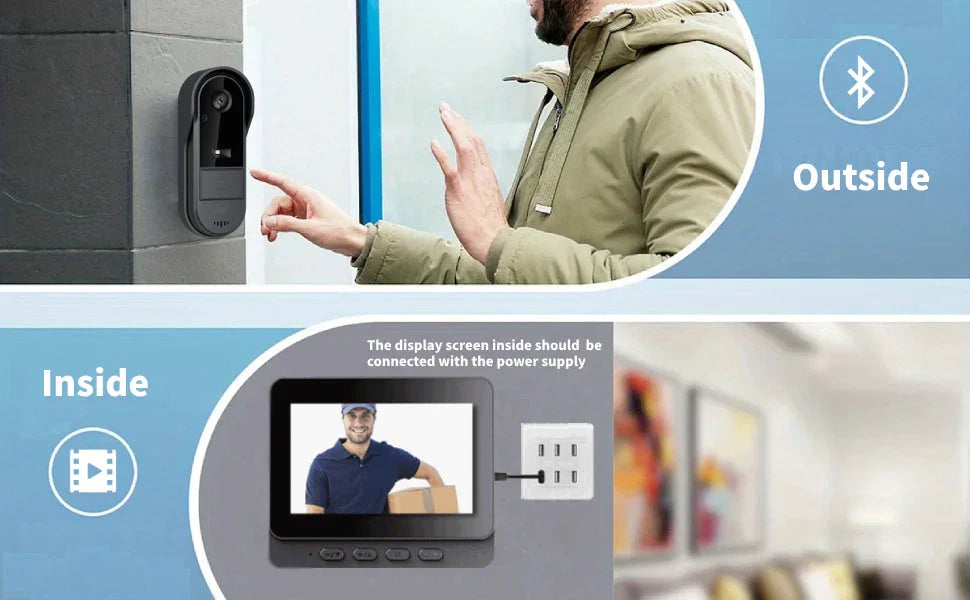 Videodörrklocka med kamera utomhus och bildskärm inomhus, smart larmsystem för hem