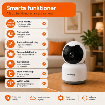 Säkerhetskamera – 1080P – Husdjurskamera – WiFi – Paket A till D