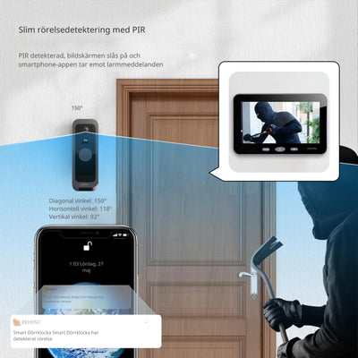 Dörrklocka med kamera – WiFi + App + Rörelsedetektor – Trådlös videodörrklocka – 32 GB