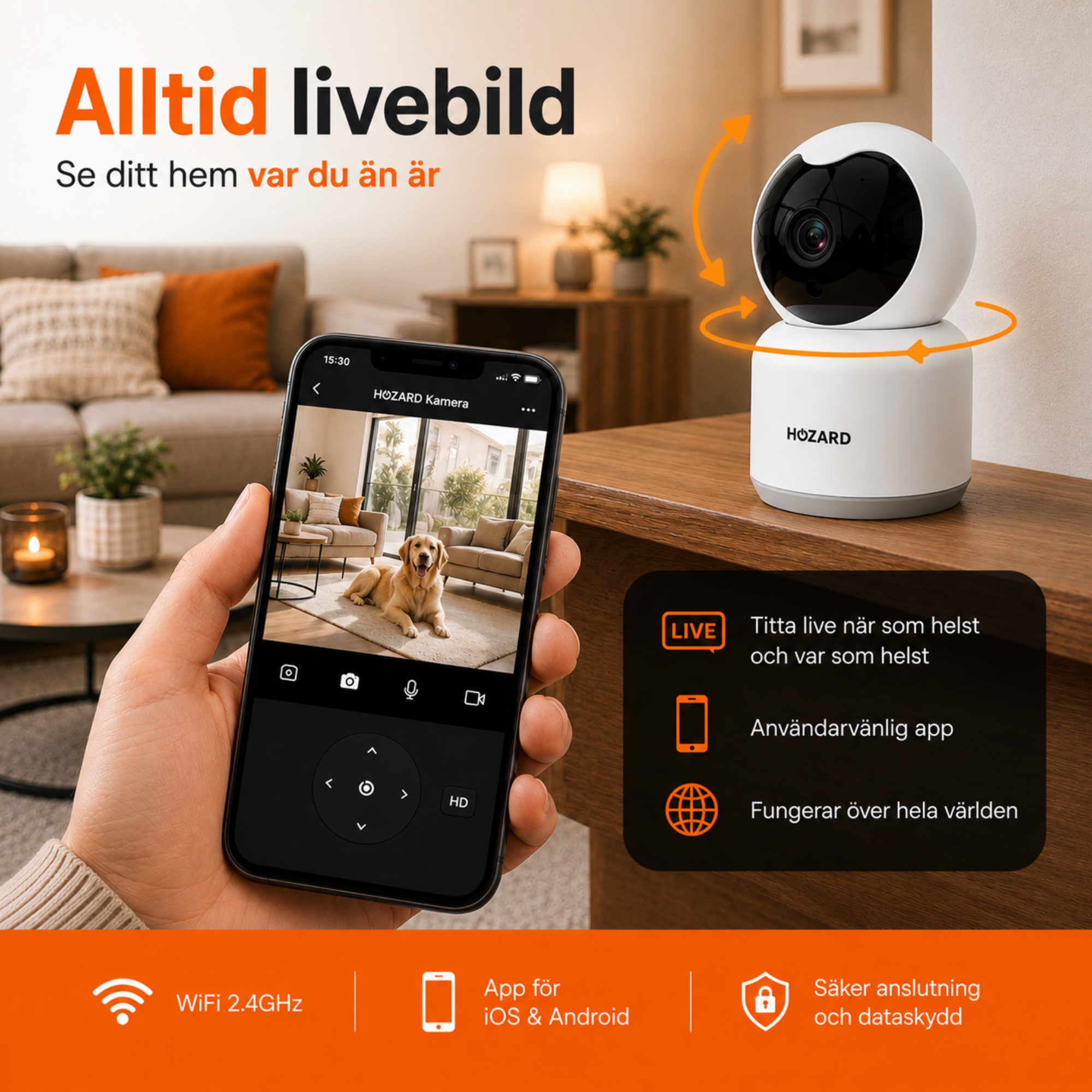 Säkerhetskamera – 1080P – Husdjurskamera – WiFi – Paket A till D