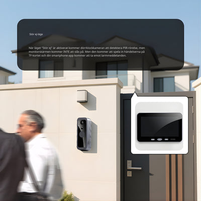 Dörrklocka med kamera – WiFi + App + Rörelsedetektor – Trådlös videodörrklocka – 32 GB