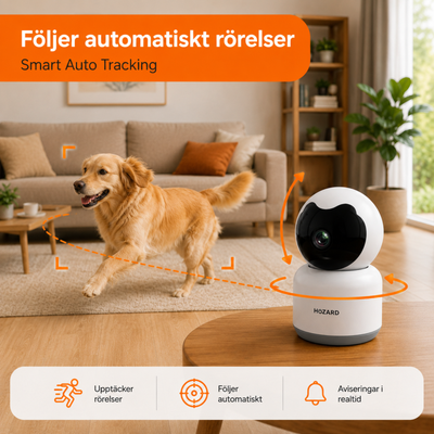 Säkerhetskamera – 1080P – Husdjurskamera – WiFi – Paket A till D