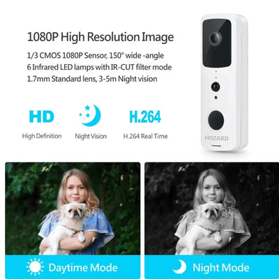 Videodörrklocka med HD-kamera, natt- och dagläge, visar kvinna med hund utomhus.