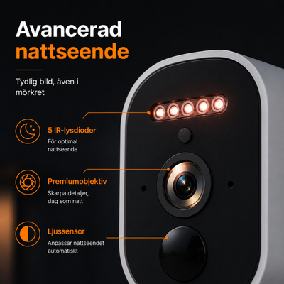 2K Batteridriven övervakningskamera utomhus – Trådlös WiFi-kamera – Inkl. 32 GB SD-kort