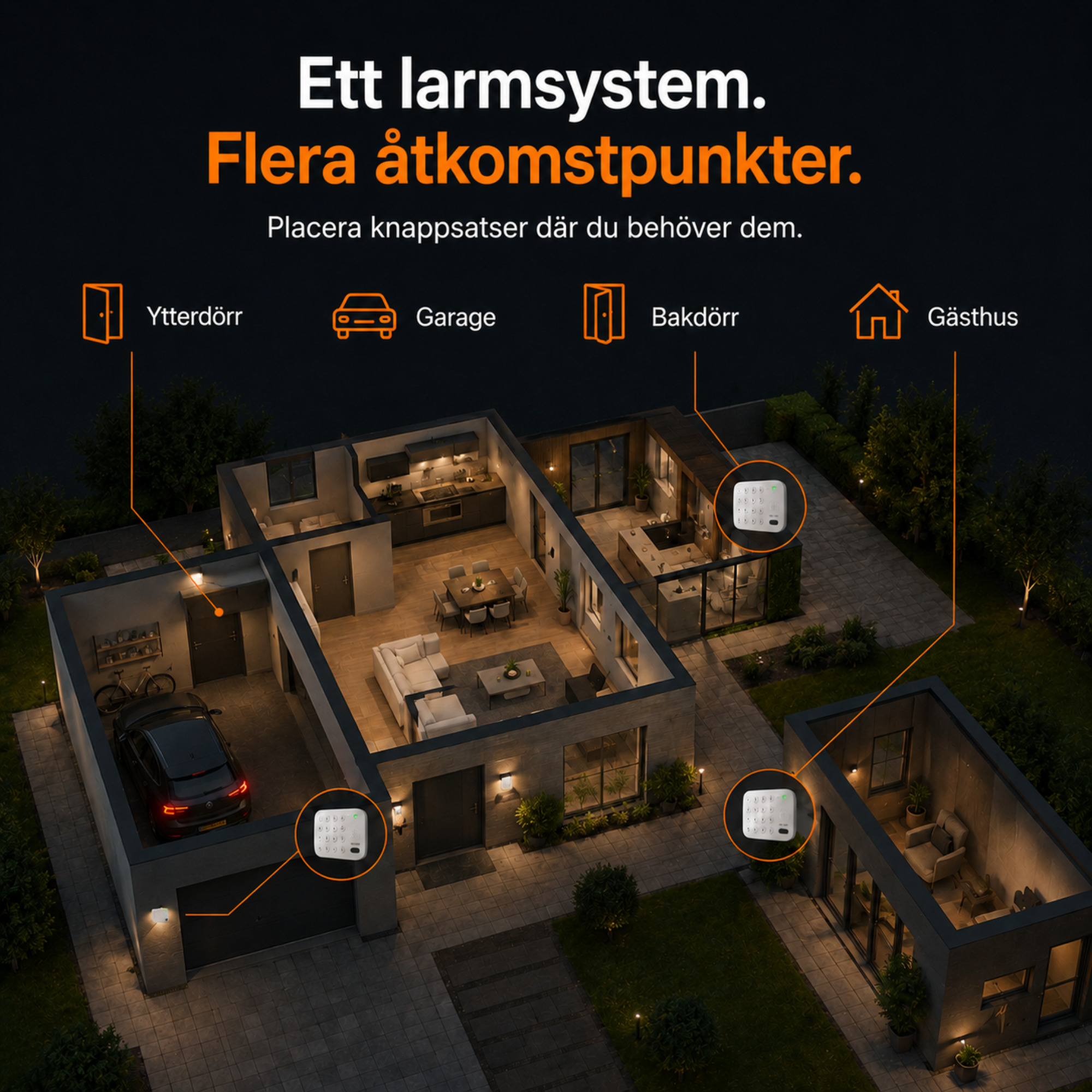 Smart kontrollpanel V2 – Lång batteritid – 2 RFID-taggar