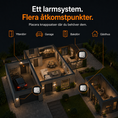 Smart kontrollpanel V2 – Lång batteritid – 2 RFID-taggar