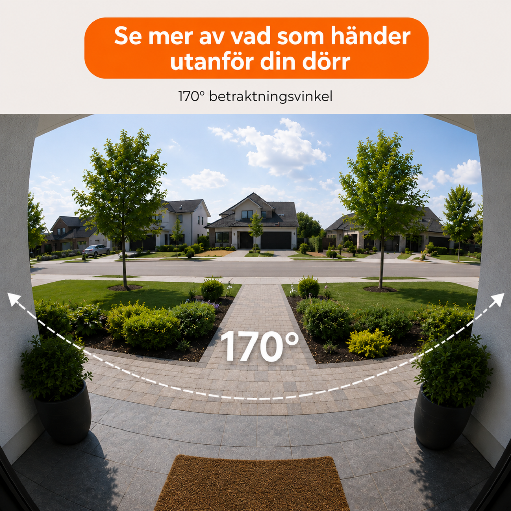 Dörrklocka med kamera – Video-dörrklocka – WiFi – 4,3" IPS-skärm