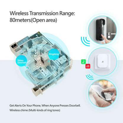 Dörrklocka med kamera och DingDong – Trådlös videodörrklocka – 5200 mAh – Vit