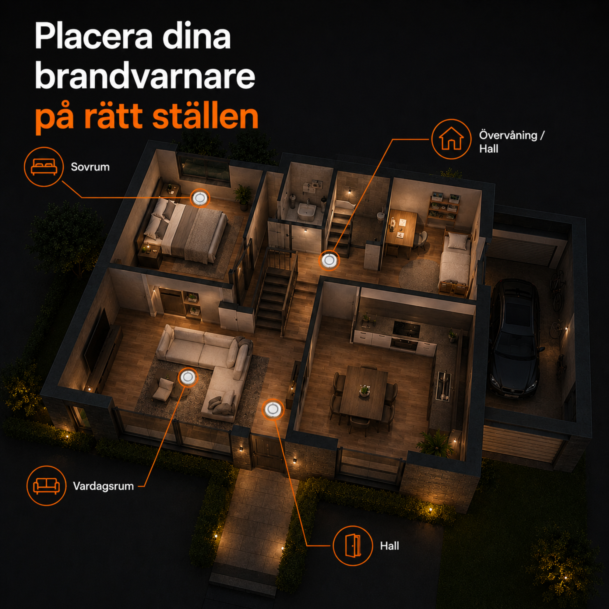 Brandvarnare – Trådlös brandvarnare – A till D
