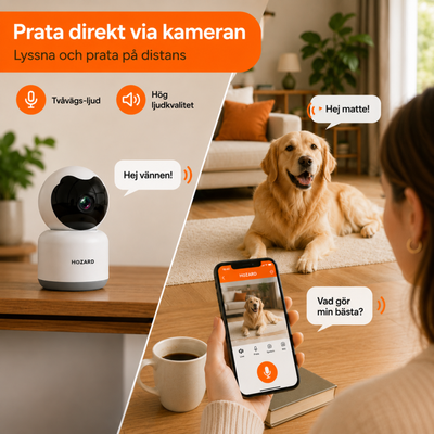 Säkerhetskamera – 1080P – Husdjurskamera – WiFi – Paket A till D