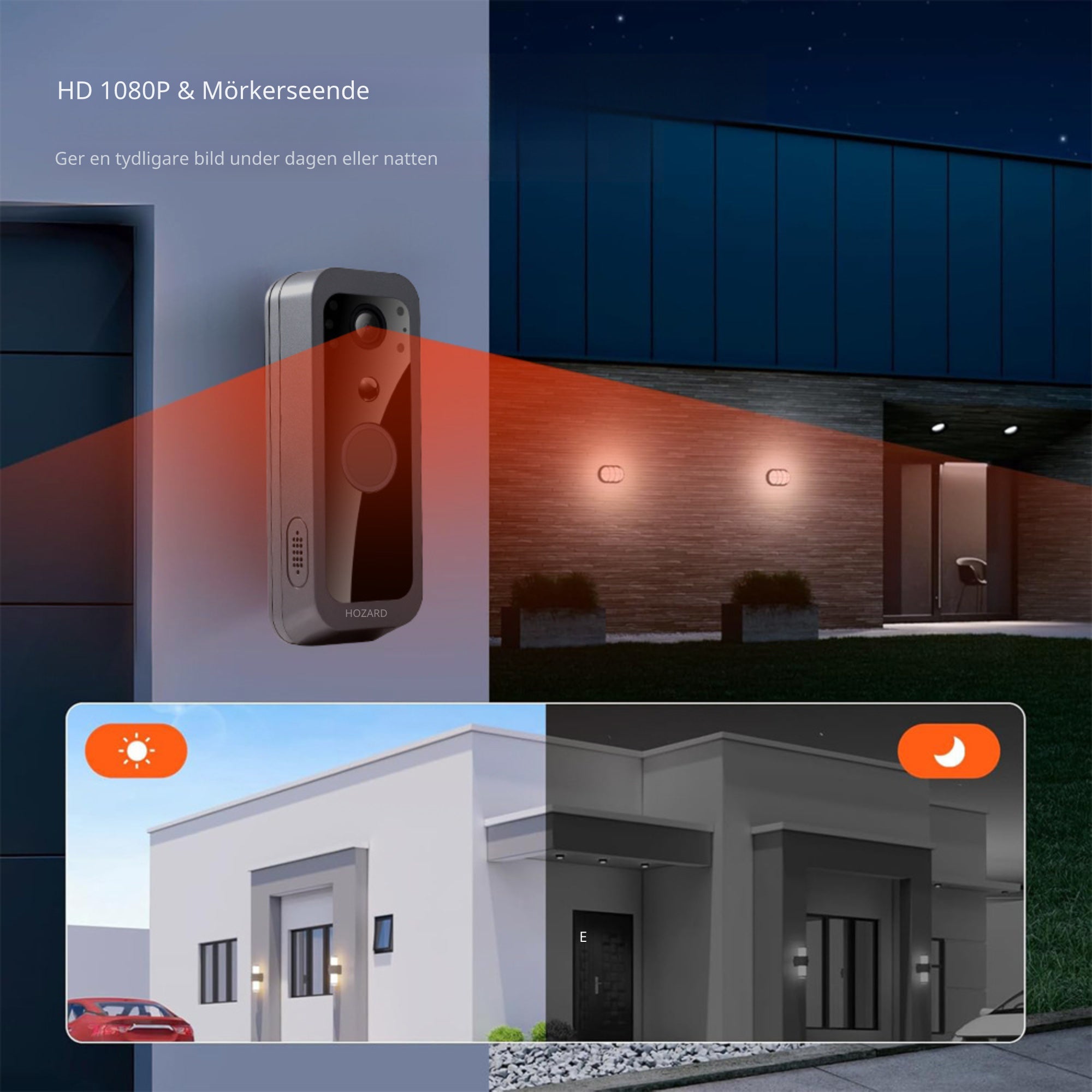 Dörrklocka med kamera – WiFi + App + Rörelsedetektor – Trådlös videodörrklocka – 32 GB