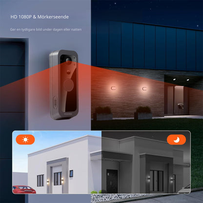 Dörrklocka med kamera – WiFi + App + Rörelsedetektor – Trådlös videodörrklocka – 32 GB