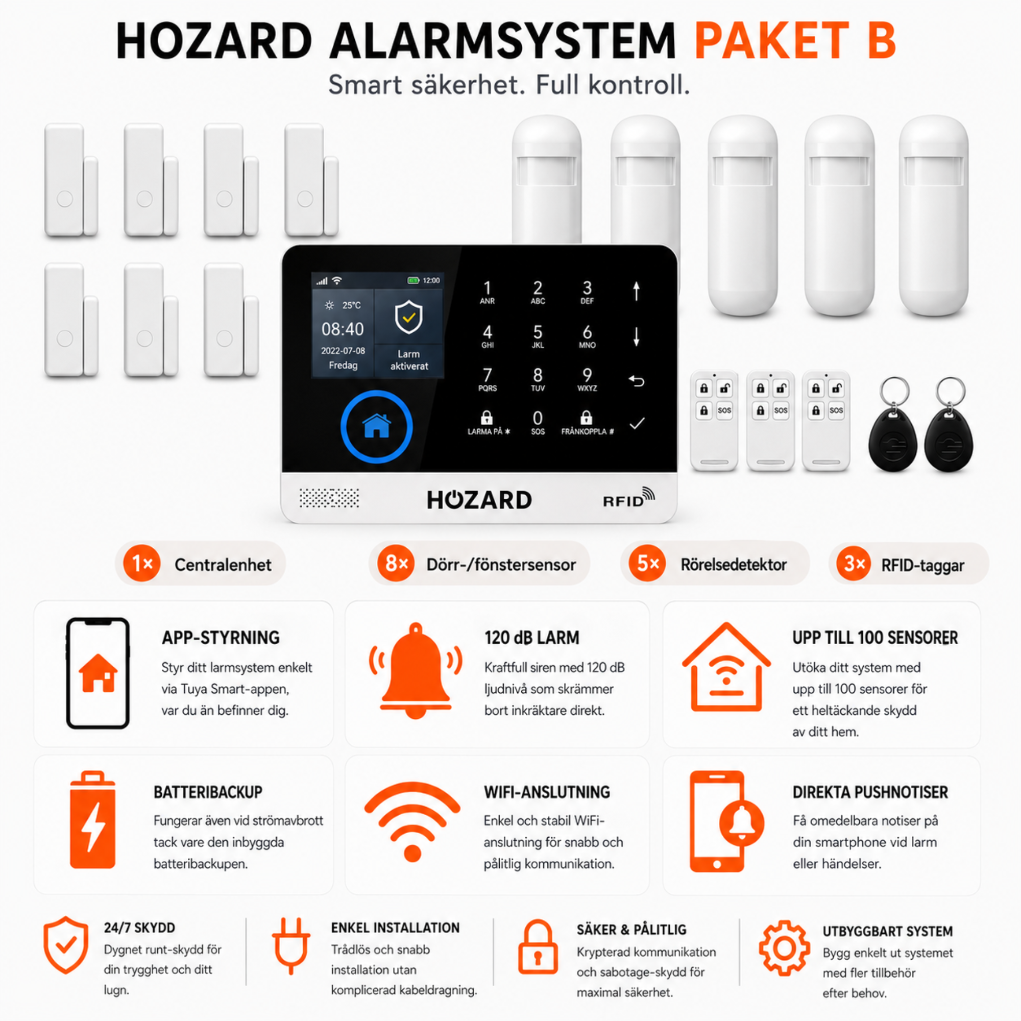 Larmsystem Paket B