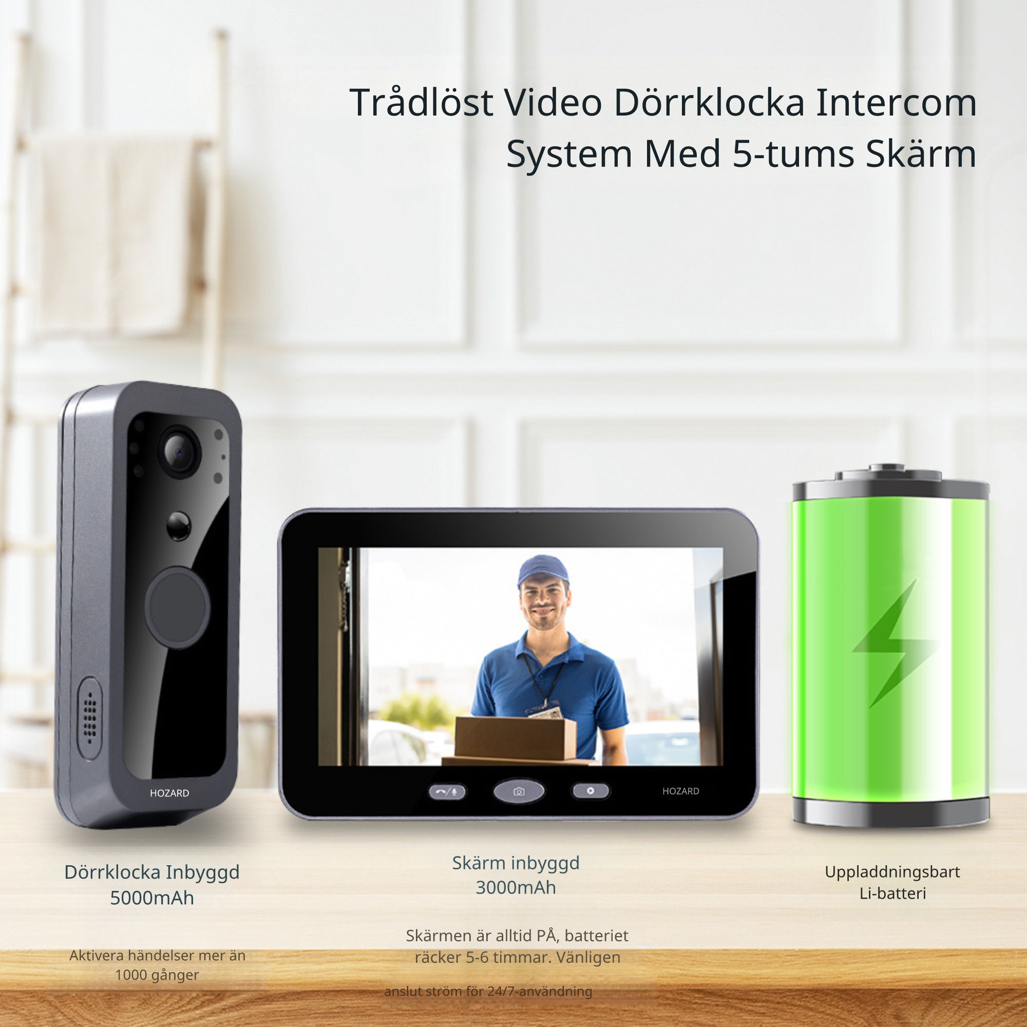 Dörrklocka med kamera – WiFi + App + Rörelsedetektor – Trådlös videodörrklocka – 32 GB