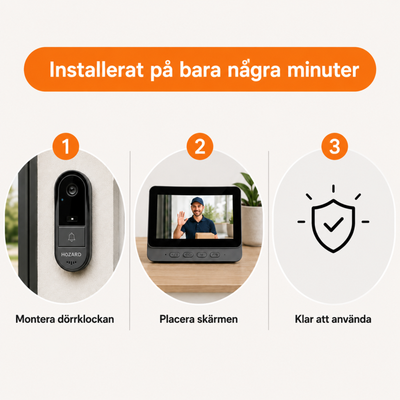 Dörrklocka med kamera – Video-dörrklocka – WiFi – 4,3" IPS-skärm