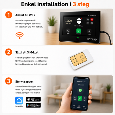 Larmsystem 4G