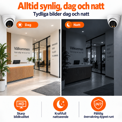 8x 2K Säkerhetskameraset - CCTV WiFi Övervakningskamera