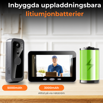 Dörrklocka med kamera – WiFi + App + Rörelsedetektor – Trådlös videodörrklocka – 32 GB