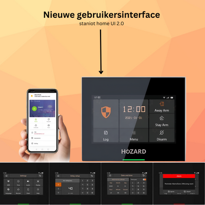 Larmsystem Paket A Plus