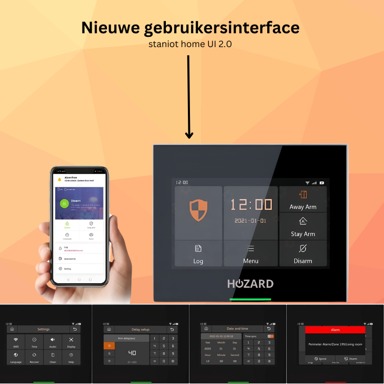 Larmsystem Paket A Plus