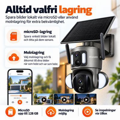4G Övervakningskamera 2K + 2K Dual Lens PTZ - IP65 Solar - 15.600 mAh