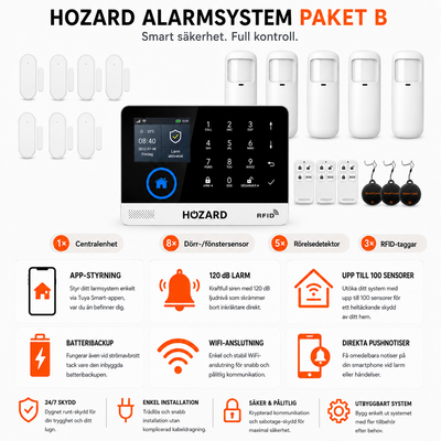 Larmsystem Paket B V2