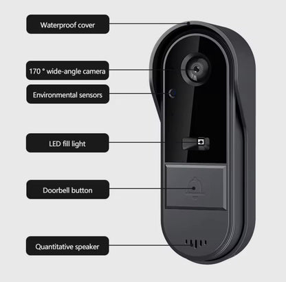 Dörrklocka med kamera – Video-dörrklocka – WiFi – 4,3" IPS-skärm