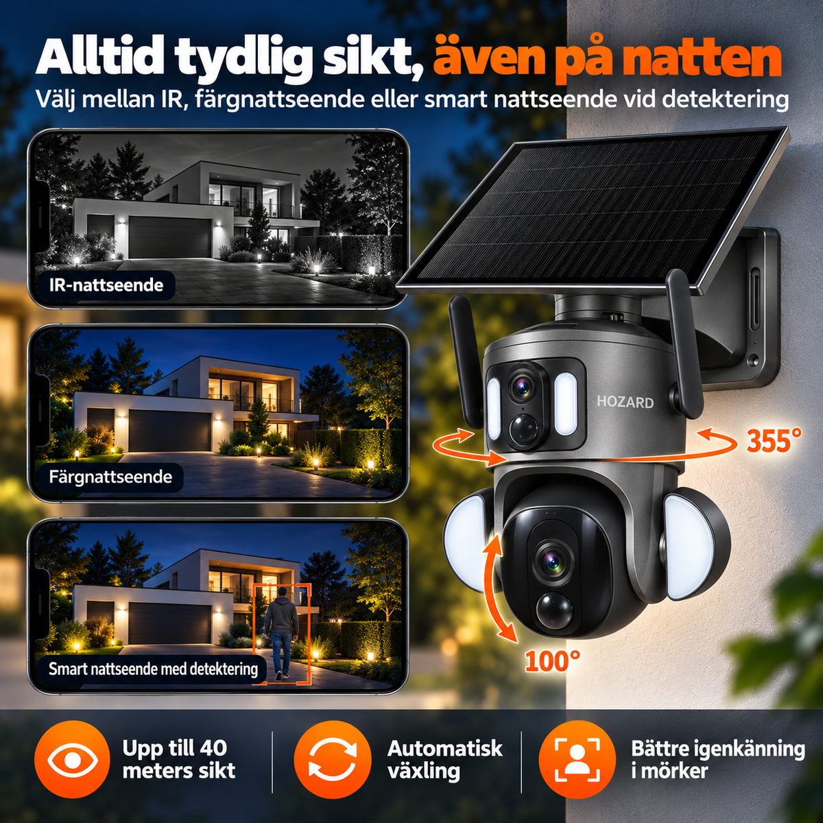 4G Övervakningskamera 2K + 2K Dual Lens PTZ - IP65 Solar - 15.600 mAh