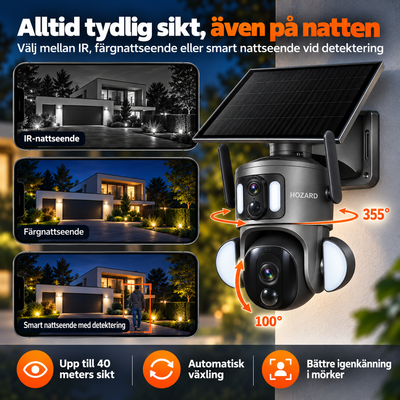 4G Övervakningskamera 2K + 2K Dual Lens PTZ - IP65 Solar - 15.600 mAh