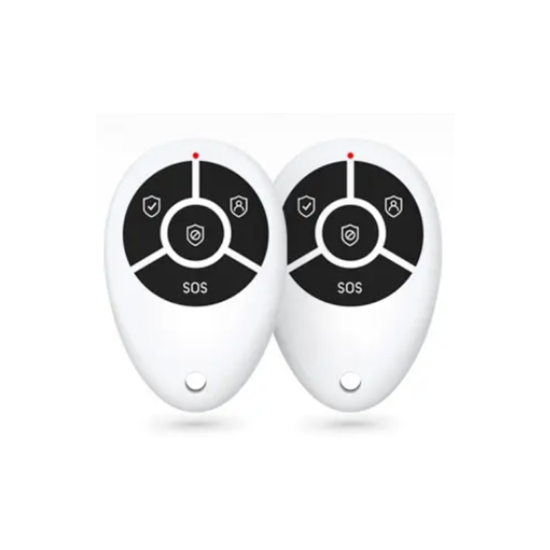 Fjärrkontroll – A till A+