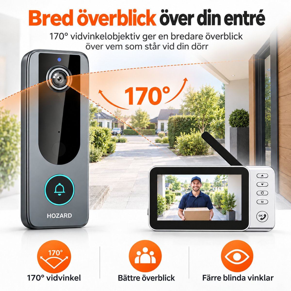 Videodörrklocka med monitor - 4,5-tums skärm