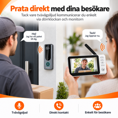 Videodörrklocka med monitor - 4,5-tums skärm