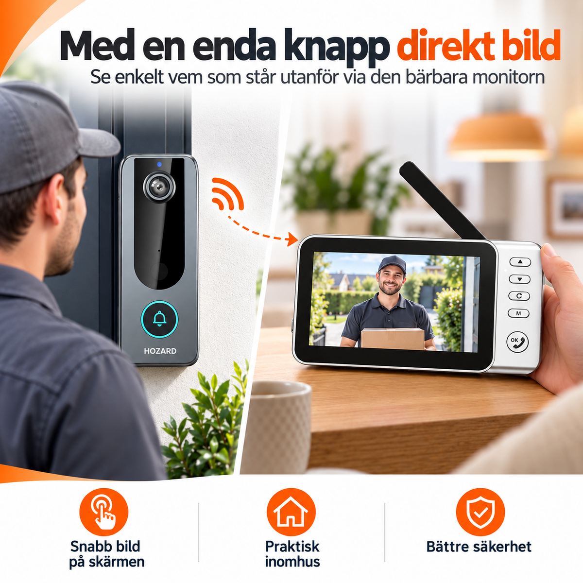 Videodörrklocka med monitor - 4,5-tums skärm