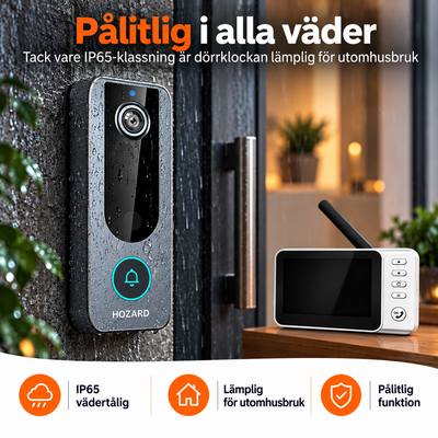 Videodörrklocka med monitor - 4,5-tums skärm