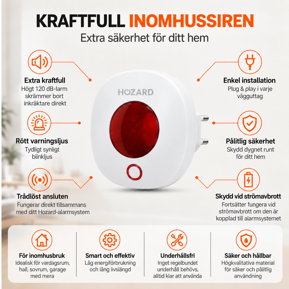 Larmsystem Paket D V2