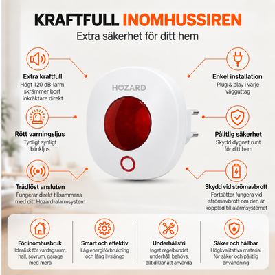 Larmsystem Paket D V2